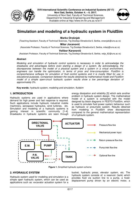 Image result for Fluidsim Hydraulic