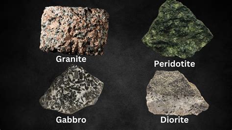 Three Types of Rocks with Examples 的图像结果