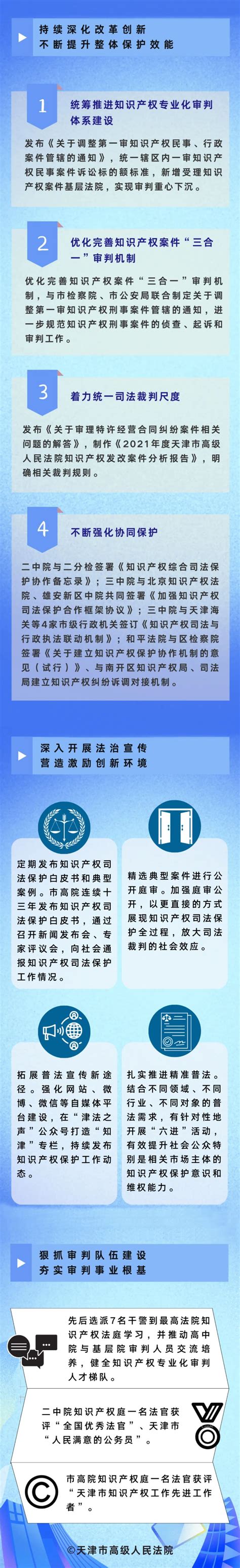 全市居民群众对天津社会治安状况满意度达99.1%-新闻中心-北方网