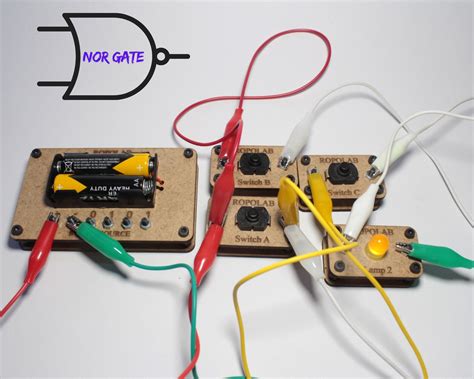 Image result for Experiment by Coding Examples