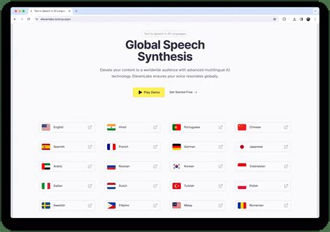Generate ElevenLabs AI Voiceover & Videos Using Pictory!