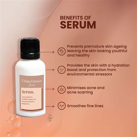 Urban Essence Antioxidant Powerhouse Serum | 1% Astaxanthin | 4% Cente
