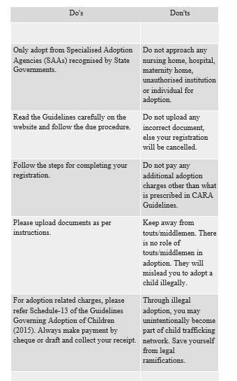 Want To Adopt A Child In India? Check Rules, Process and Laws HERE