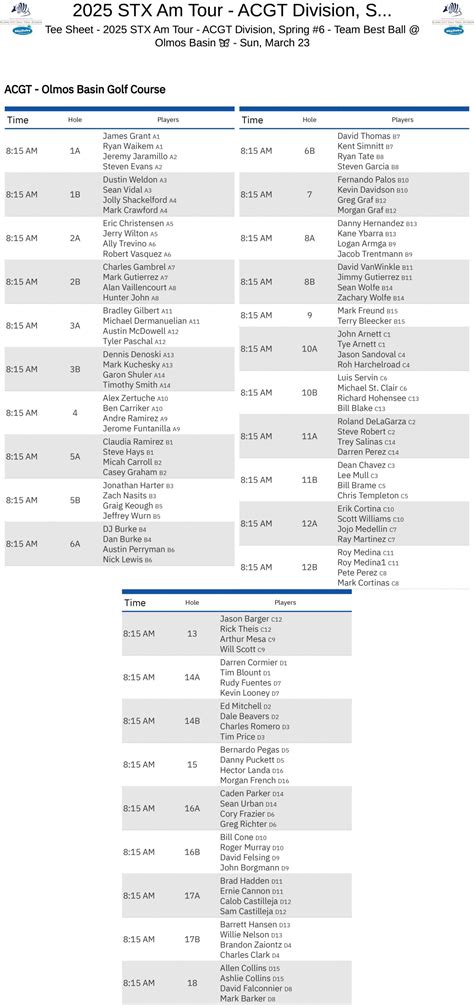 2025-03-23 > 2-Person Team-Olmos-Basin – South Texas Amateur Golf Tour