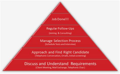 Home Page [www.metconsultants.in]