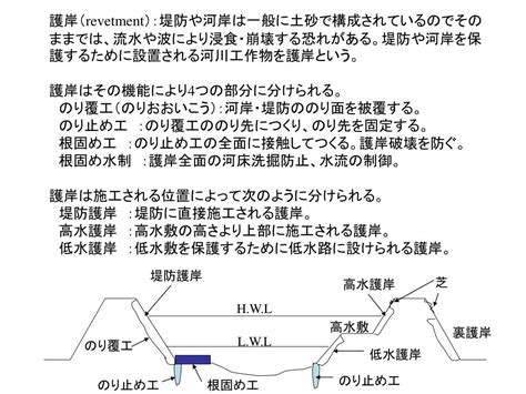 Image result for Steps in Query Processing Algorithms in Database