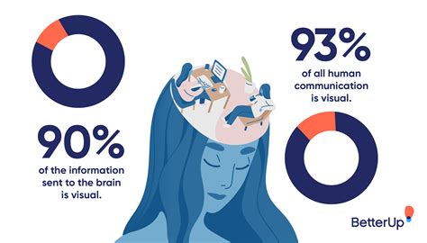 Altruism 的图像结果