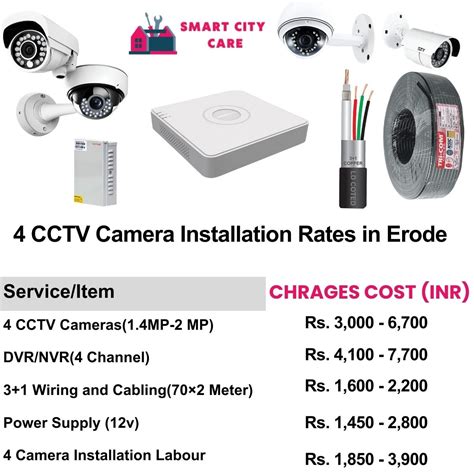 Top CCTV Camera Installation in Erode