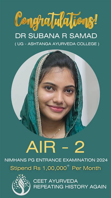 NIMHANS 2024 Results