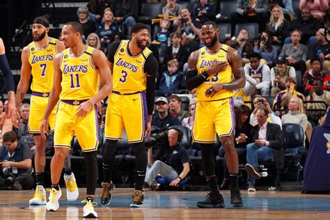 Lakers Team Rankings | Los Angeles Lakers