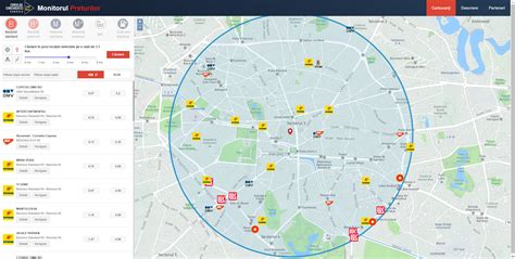 Price Monitoring Using API 的图像结果