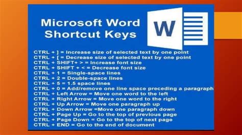 Image result for Sample Typing Tutorial in Microsoft Word