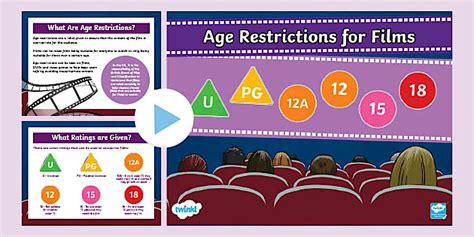 Film Age Ratings and Restrictions PowerPoint