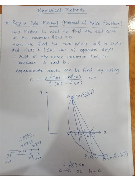 Image result for Numerical Methods in Mathematics