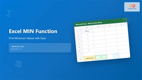 Image result for Basic Function of Excel