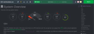 Image result for Linux Server Performance Monitoring