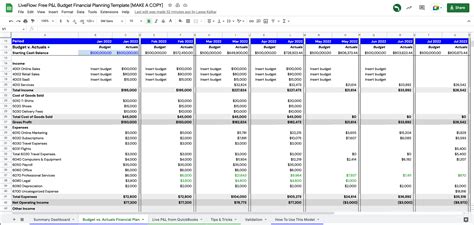 Budget Vs Enterprise Reddit at Rebecca Guay blog