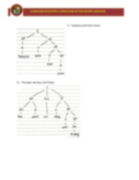 Image result for Language Structure and Use