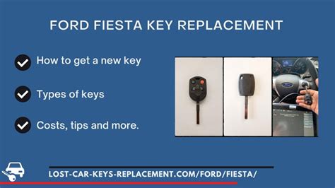 How to Code Fiesta Key 2013 的图像结果