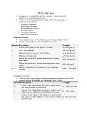 Image result for VB.NET Operator