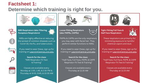 EHS Respiratory Protection Program :: Environmental Health & Safety | The University of New Mexico