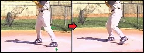 Baseball Batter Loading 的图像结果