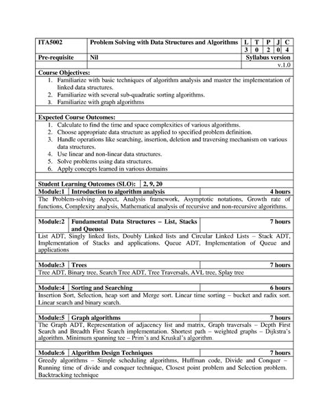 ITA5002 Problem- Solving-WITH-DATA- Structures-AND- Algorithms ETH 1 ...