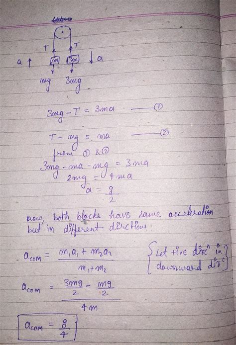 A pulley fixed to the ceiling carries a string withbodies of masses m ...