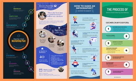 Flowchart Infographic Examples 的图像结果