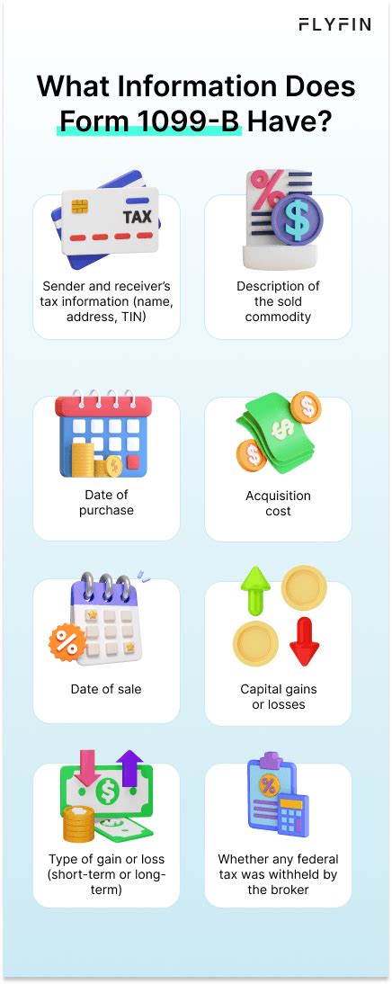 Image result for How to File 1099-B