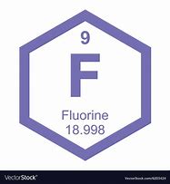 Image result for fluorine