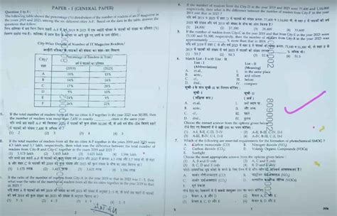 UGC NET Question Paper 2024: Download June Session Papers for Set A, B ...