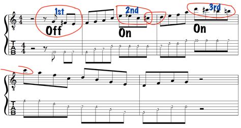Approach Notes Examples 的图像结果
