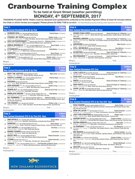 Fillable Online Cranbourne Training Complex Fax Email Print - pdfFiller