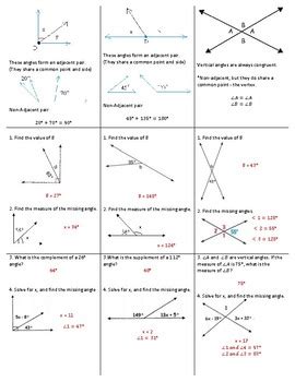 Math Rounding 的图像结果