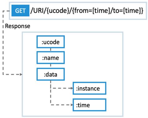 Applied Sciences | Special Issue : Machine Learning Methods with Noisy ...