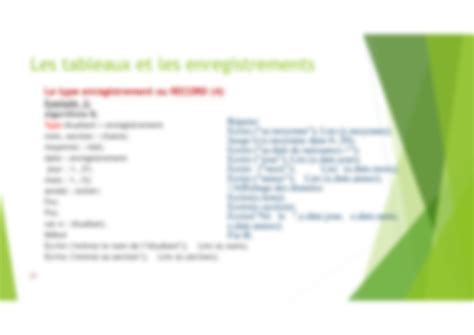 Image result for Algorithme Tableaux