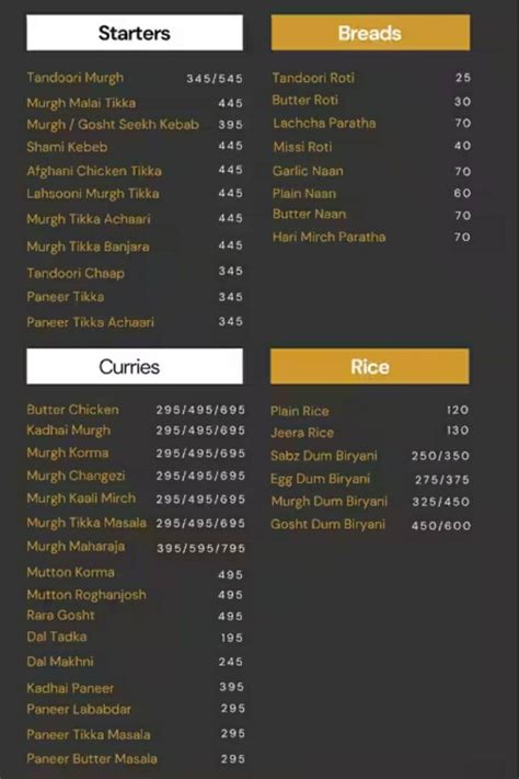 Menu at The Spice Pot, Gurugram