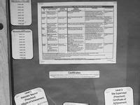 68 Child development ideas | child development, development, childhood ...