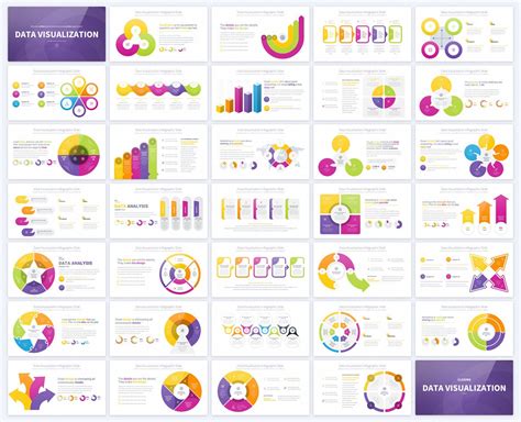 Data Visualization Tips PowerPoint 的图像结果