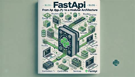 Image result for Fastapi Application Architecture