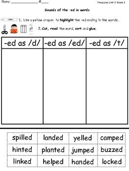 Word Sort: Sounds of -ed Inflectional Endings by Cyndy Guerrettaz
