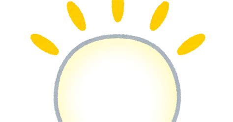Image result for O2H