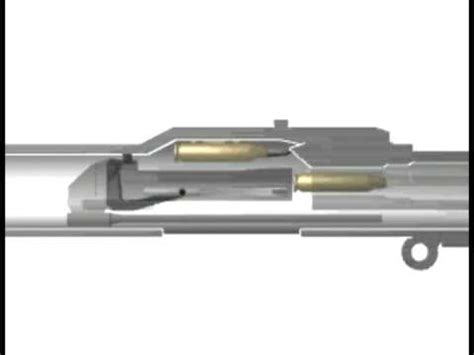 Image result for Functions Check M249