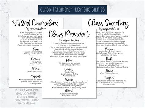 Class Presidency Responsibilities Sheets for Class President, 1st and ...