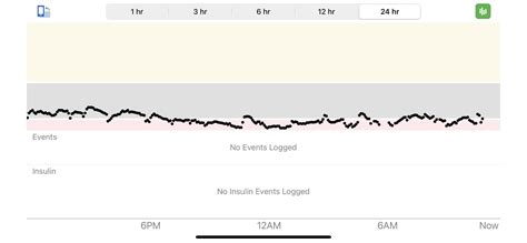 Image result for Dexcom Keeps Loosing Sensor Signal