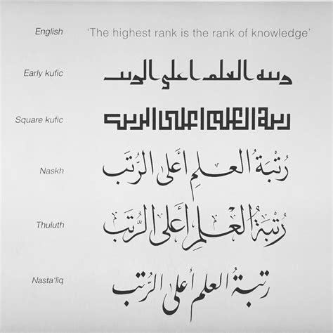 Farsi Vs Arabic