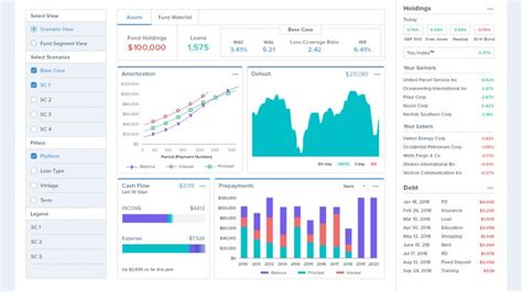 Image result for Dashboard Website Design Using HTML and CSS