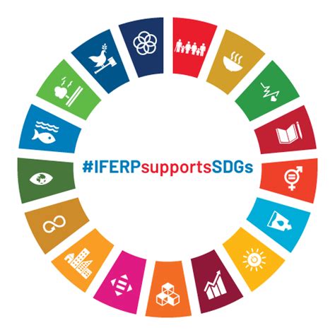 Education and Technology International Conference - ICSET 2026