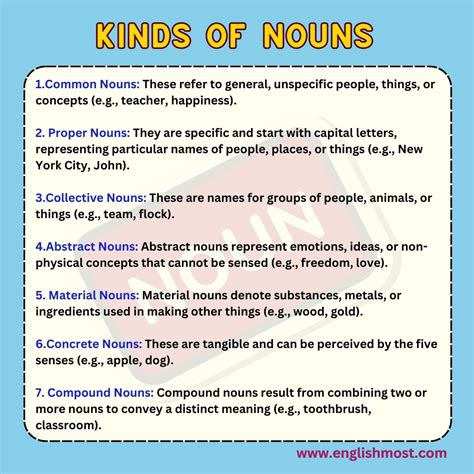 Kinds Of Noun | 7 Kinds Of Noun With Examples - Englishmost.com